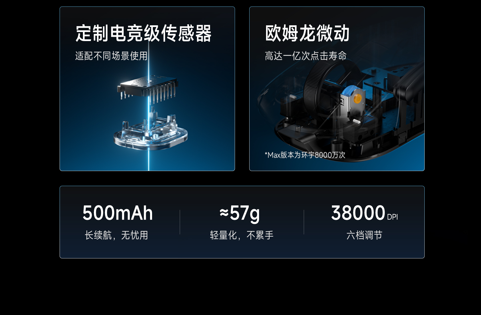 GM5-Ultra（images 3）